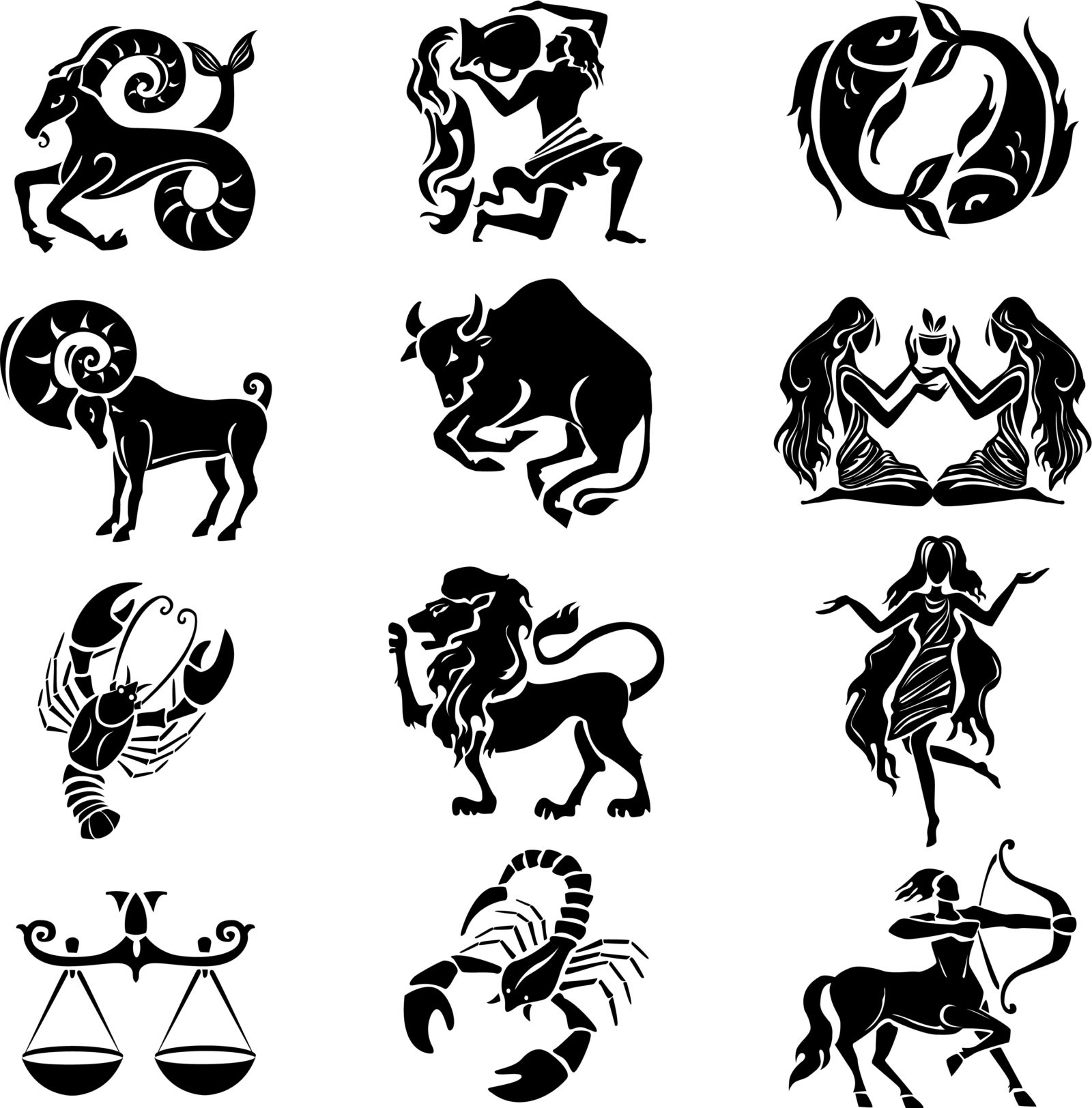 Astrology Signs — Astrojyoti Healing and Branding Services