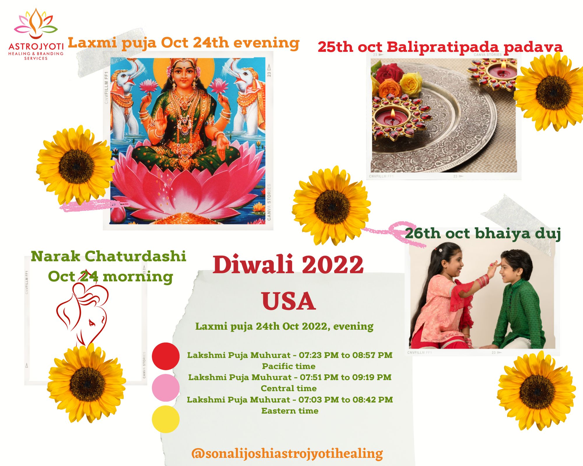 Diwali 2022 USA Dates and Times — Astrojyoti Healing and Branding Services